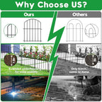 decorative garden fence 17in (h) x25ft (l),arched rustproof showing dimensions