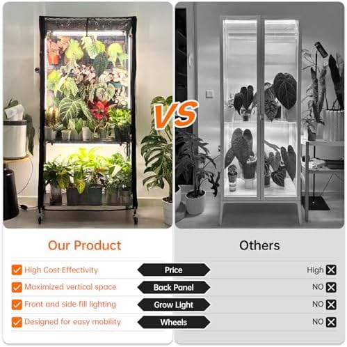 bstrip indoor greenhouse with grow light and pegboard on a desk or shelf