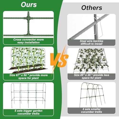 50 cucumber trellis for raised bed, u-shape metal, close-up detail