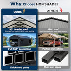 homshade 12x20ft metal carport with removable sidewalls & on a desk or shelf