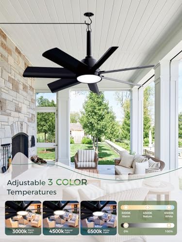 lanmel outdoor gazebo ceiling fan with light and shown in use