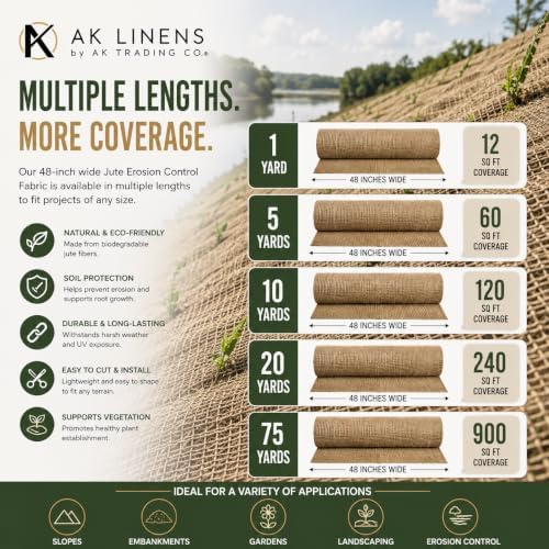jute erosion control, soil saver mesh blanket, close-up detail