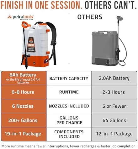 petratools hd4000 battery powered backpack sprayer, 6 hr, front angle view