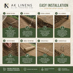 jute erosion control, soil saver mesh blanket, side view