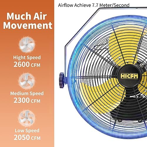 hicfm 2600 cfm 14 inch outdoor wall mount, close-up detail