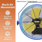hicfm 2600 cfm 14 inch outdoor wall mount, close-up detail