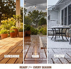 acacia wood interlocking deck tiles, patio & backyard, side view