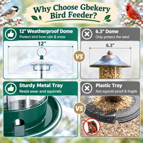 gbekery metal bird feeders for outdoors with 12”, side view