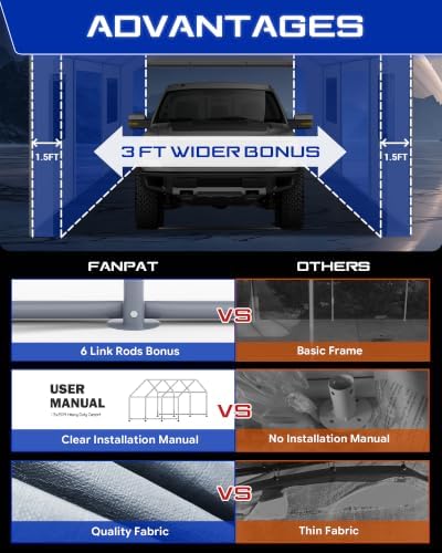 fanpat 13x20ft heavy duty carport with removable side, side view