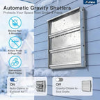 amico 12" shutter exhaust fan, thermostat,1400 sq.ft,25w dc, package contents