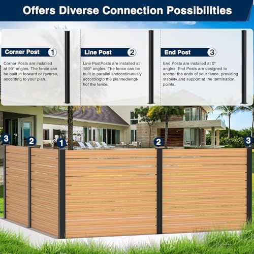 45" aluminium privacy fence line post, 4 pack, close-up detail
