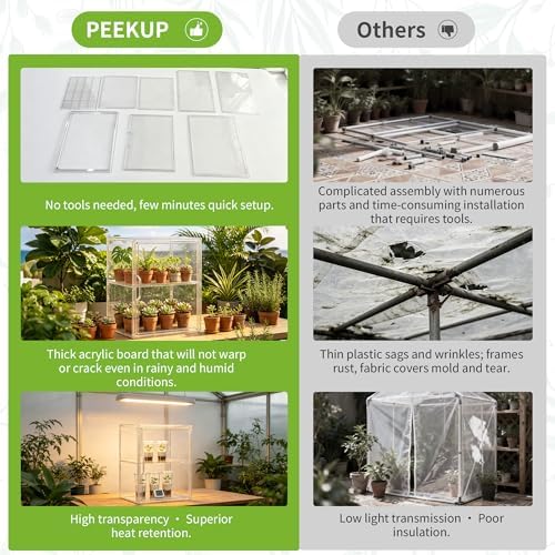 mini greenhouse indoor with magnetic door, l-2tier-1pcs, front angle view
