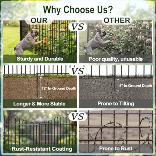 10 panels no dig decorative garden fence, dog, close-up detail