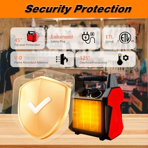 buyplus outdoor heater, 1500w patio heater for garage shown in use