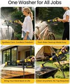 cordless pressure washer battery powered, handheld cordless power, front angle view