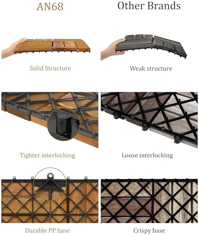 interlocking deck tiles, 10 pcs 12" x 12" showing dimensions