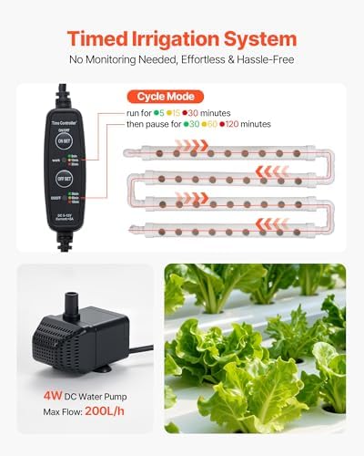 vevor hydroponics growing system kit, 3-tier 108 sites, side view