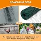 green chicken wire 48 inch(h) x 100 ft(l) on a desk or shelf
