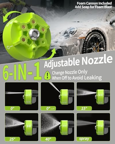 cordless portable washer, 1480 psi battery operated washer, side view