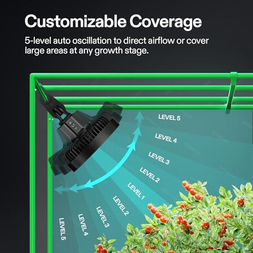 vivosun aerowave e6 gen2 grow tent oscillating clip, close-up detail