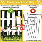 blingluck animal barrier fence, 30 pcs upgrade 1.26, side view