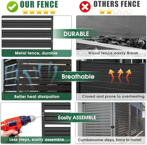 3 panels metal air conditioner fence, 42" h showing dimensions