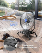 iliving 20" wall mounted/floor stand variable speed indoor/outdoor, close-up detail