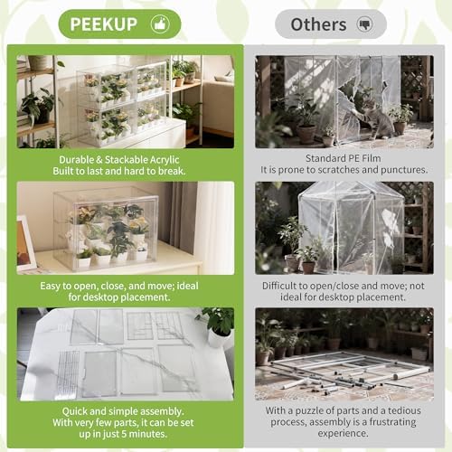 mini greenhouse indoor with magnetic door, m-4tier-2pcs, view 9