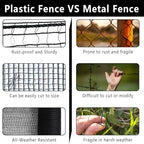 poyee deer fence netting 5x100ft plastic mesh netting, front angle view