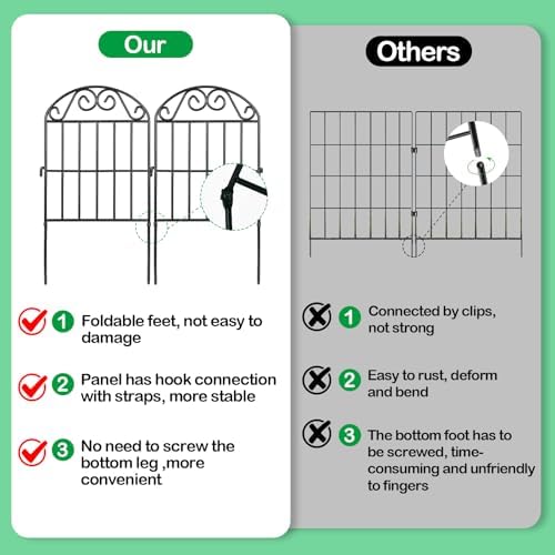adavin 24in collapsible garden fence border, 20 panels, side view
