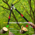 yesker 27-35" extendable loppers for tree trimming heavy on a desk or shelf