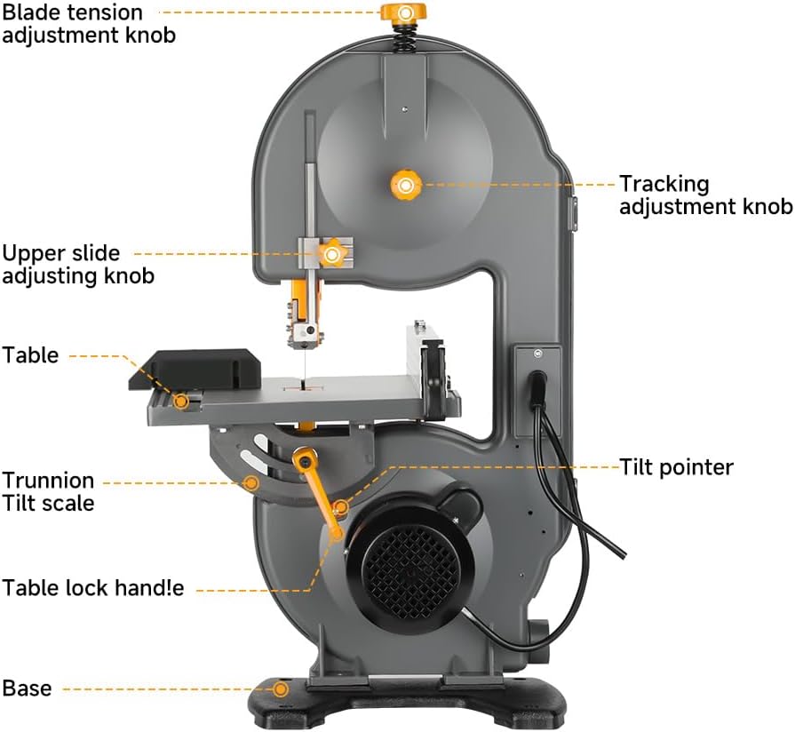 hoteche 7-1/2-inch band saw, 3-amp, max cutting depth, close-up detail
