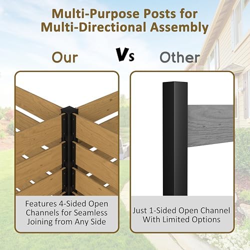 mupater 49'' h×78'' w outdoor fence privacy screen on a desk or shelf