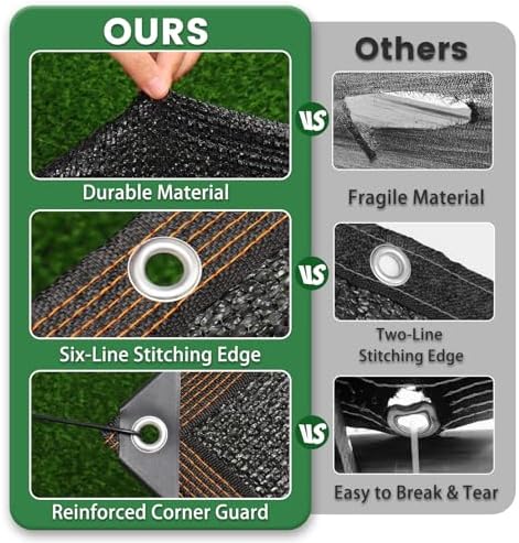 70% shade cloth, 14ftx20ft hdpe mesh tarp with showing dimensions