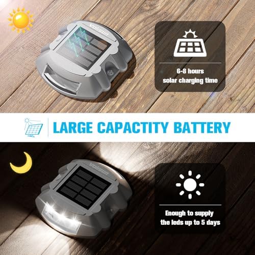 VOLISUN Solar Deck Driveway Dock Lights,Solar Pathway Lights,White 12 Pack | Solar Powered LED, IP68 Waterproof Led Outdoor Warning Step Marine Lights for Sidewalk Garden Yard