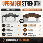 20x40 ft heavy duty metal carport with reinforced, close-up detail