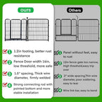 adavin garden fencing 36 inch high, low threshold, side view