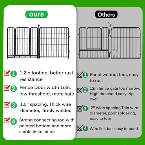 adavin garden fencing 36 inch high, low threshold, side view