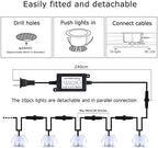 led deck lights kit 12v low voltage waterproof, close-up detail
