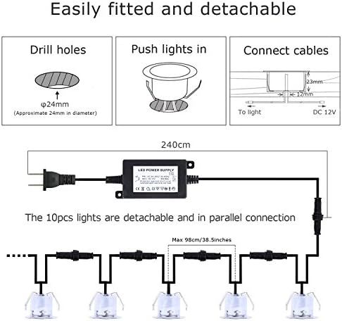 led deck lights kit 12v low voltage waterproof, close-up detail