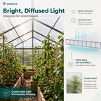 sinimaka 10-pack polycarbonate greenhouse panels, 4 x 2 showing dimensions