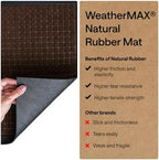 gorilla grip weathermax door mat, indoor outdoor, 72x24, package contents