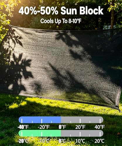 e.share 40%-50% black garden shade cloth,12x20ft mesh tarp shown in use