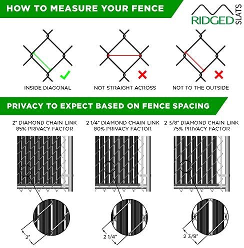 proudly made in the usa! - ridged slat, close-up detail