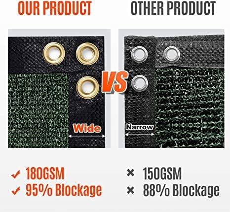 180gsm 4ft x 50ft fence privacy screen heavy, side view