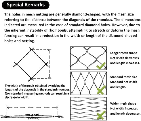 poyee 50x50ft bird netting, 1 inch mesh, heavy, close-up detail