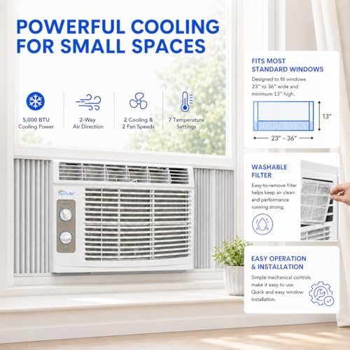 senville 5,000 btu window air conditioner, cools up, package contents