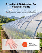 vevor greenhouse plastic sheeting 12 x 100 ft, side view