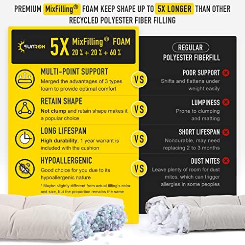 sunrox lokgrip non slip tufted memory foam bench, close-up detail