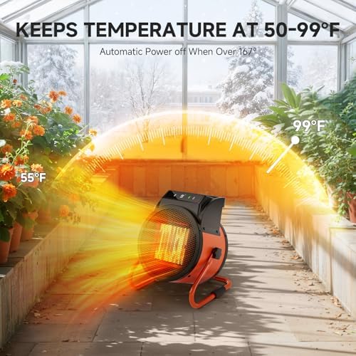 pasapair greenhouse heater with remote, 1500w fast heating shown in use